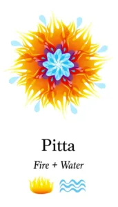 Pitta Dosha